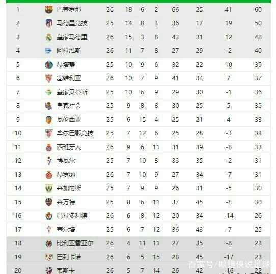 这些动人的