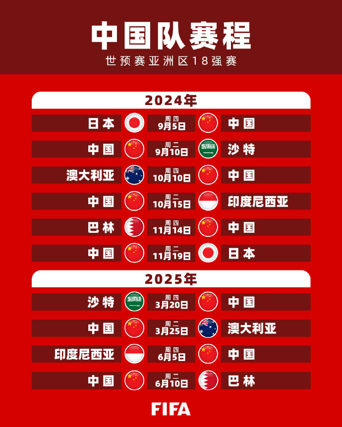 合的重要性