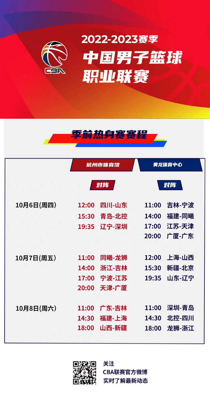 深刻对比