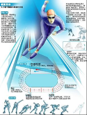 平比赛中的