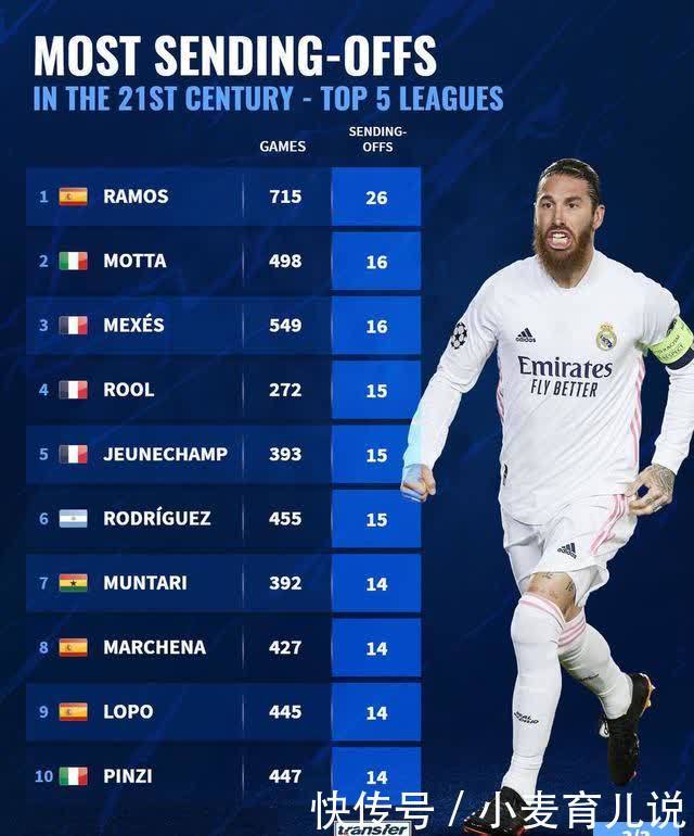 球队的胜利 球队的胜利