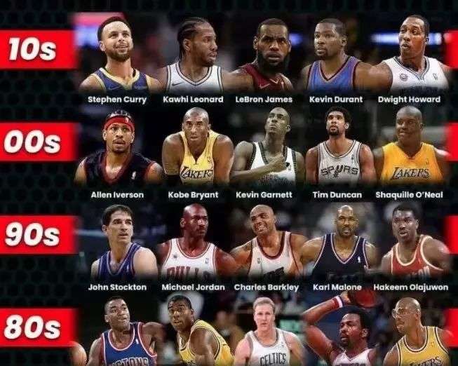 术的突破 术的突破